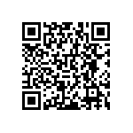 RNCF0603DKE8R20 QRCode