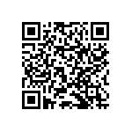 RNCF0603DKE8R45 QRCode