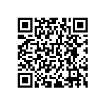 RNCF0603DKE909R QRCode