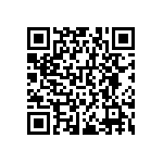 RNCF0603DKE931K QRCode