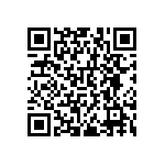 RNCF0603DKE953R QRCode