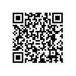 RNCF0603DTC17R8 QRCode