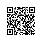 RNCF0603DTC18R0 QRCode