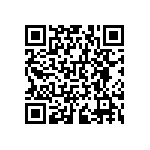 RNCF0603DTC324R QRCode