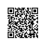 RNCF0603DTC47R0 QRCode