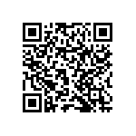 RNCF0603DTC4R75 QRCode