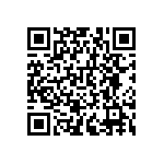 RNCF0603DTC66R5 QRCode