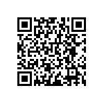 RNCF0603DTC82R5 QRCode