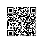 RNCF0603DTC86K6 QRCode