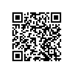 RNCF0603DTC8R20 QRCode