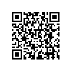 RNCF0603DTC93R1 QRCode