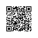 RNCF0603DTE20R5 QRCode