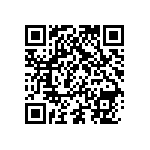 RNCF0603DTE2K00 QRCode