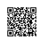 RNCF0603DTE2K20 QRCode