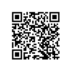 RNCF0603DTE2R32 QRCode