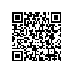 RNCF0603DTE2R61 QRCode