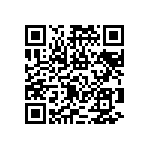 RNCF0603DTE33K2 QRCode