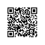 RNCF0603DTE3K00 QRCode