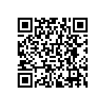 RNCF0603DTE3K40 QRCode