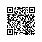 RNCF0603DTE41K2 QRCode