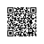 RNCF0603DTE422R QRCode