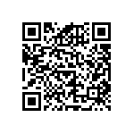 RNCF0603DTE51R1 QRCode