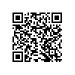 RNCF0603DTE5K11 QRCode