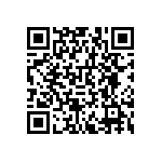 RNCF0603DTE5K60 QRCode