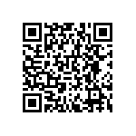 RNCF0603DTE5K90 QRCode