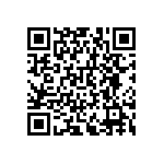 RNCF0603DTE604K QRCode