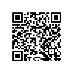 RNCF0603DTE62R0 QRCode