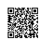 RNCF0603DTE715R QRCode