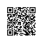 RNCF0603DTE732R QRCode