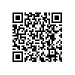 RNCF0603DTE75K0 QRCode