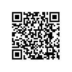 RNCF0603DTE845R QRCode