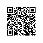 RNCF0603DTE88K7 QRCode