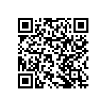 RNCF0603DTE88R7 QRCode