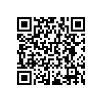 RNCF0603DTE931R QRCode