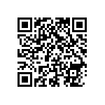 RNCF0603FKE226R QRCode