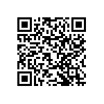 RNCF0603TKT22K1 QRCode