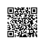 RNCF0603TKT820R QRCode