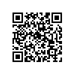 RNCF0603TTT20K0 QRCode