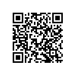 RNCF0805BKE10R5 QRCode