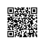 RNCF0805BTC110R QRCode