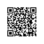 RNCF0805BTE29R4 QRCode