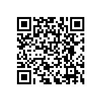 RNCF0805BTE61R9 QRCode