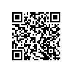 RNCF0805BTE787R QRCode