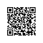 RNCF0805BTY20K0 QRCode