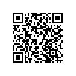 RNCF0805CTE196R QRCode