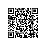 RNCF0805DKE11R0 QRCode